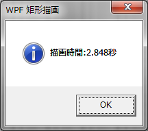 WPF RenderBitmap